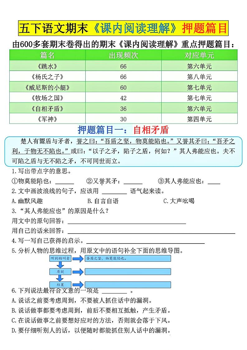 五下语文期末《课内阅读理解》押题篇目空白+答案_练习题|试卷|知识点|复习提纲