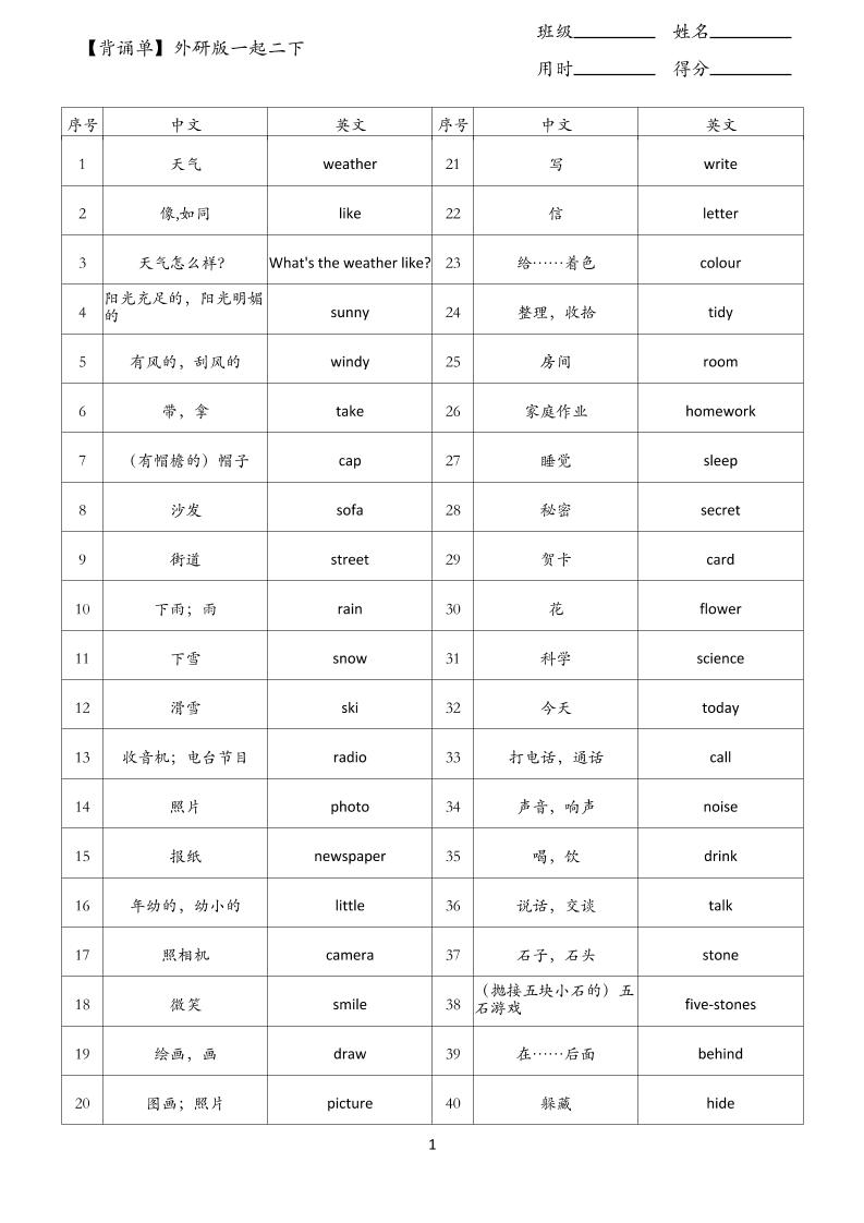 【背诵单】外研版一起二下英语_练习题|试卷|知识点|复习提纲
