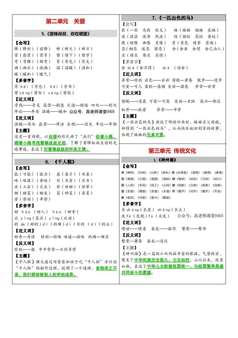 图片[2]_二年级下册语文课课贴（贴书）_练习题|试卷|知识点|复习提纲