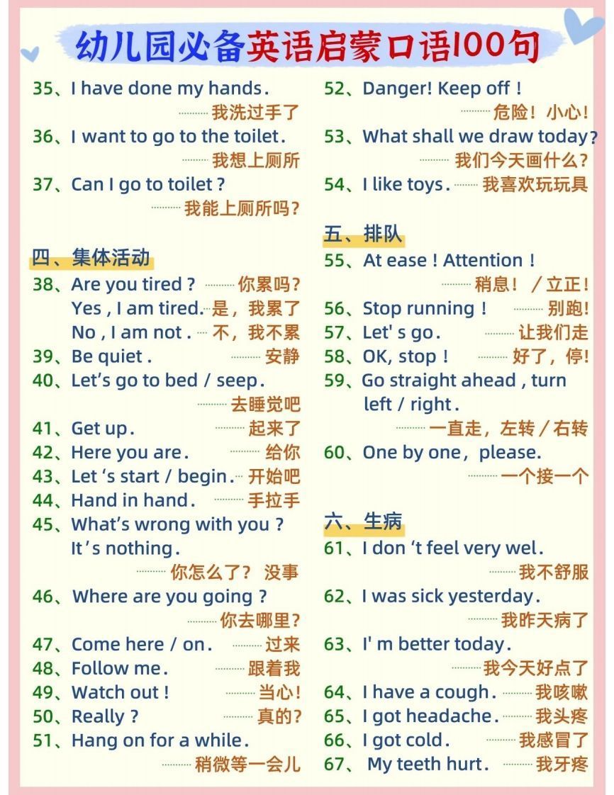 图片[2]_【英语】英语口语100句_练习题|试卷|知识点|复习提纲