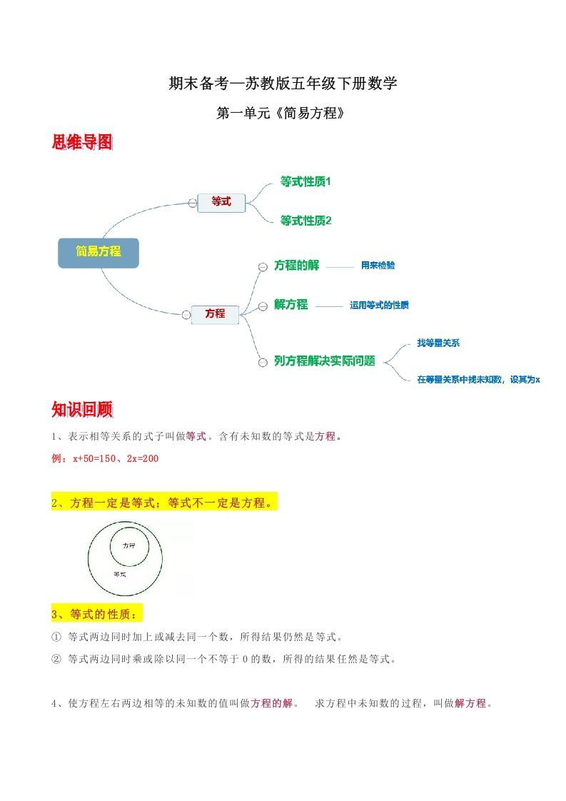五年级数学下册苏教版知识点总结_练习题|试卷|知识点|复习提纲