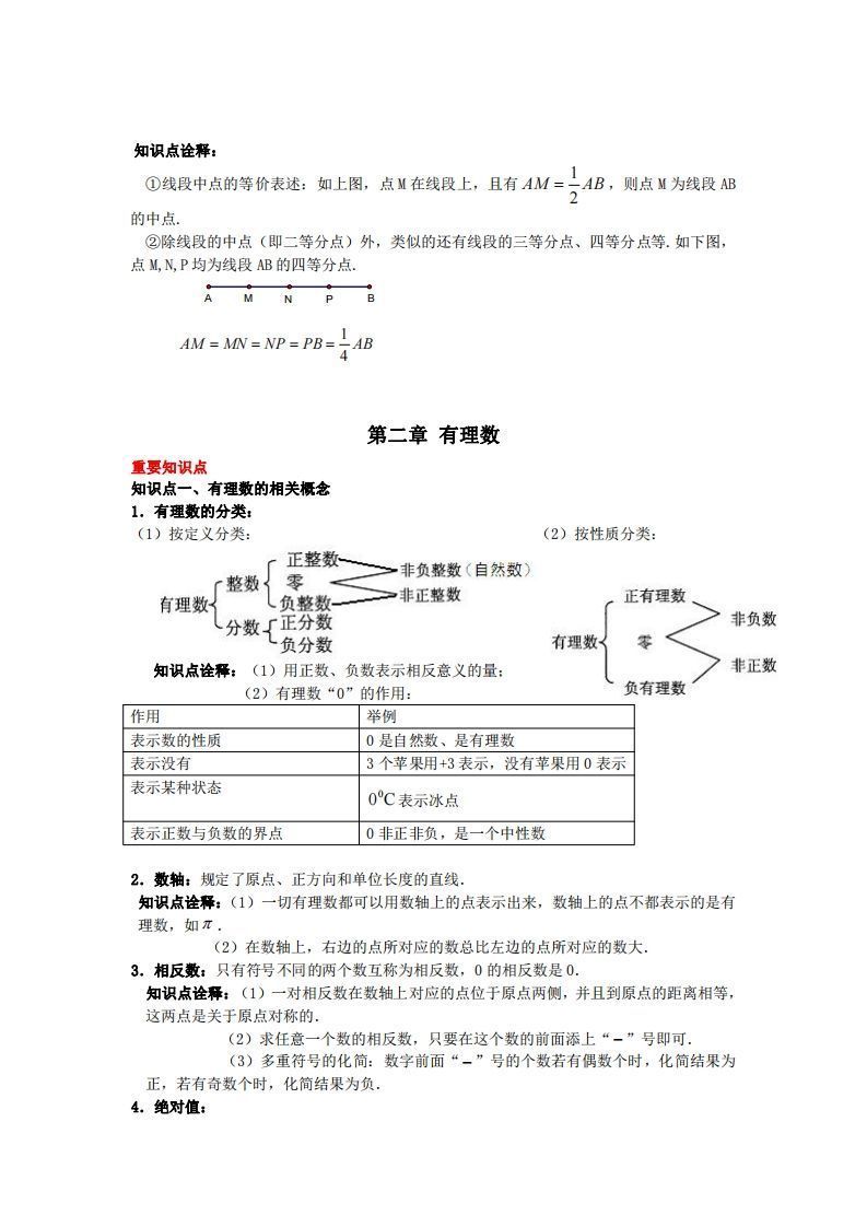 图片[3]_青岛版七年级上册数学知识点汇总_练习题|试卷|知识点|复习提纲