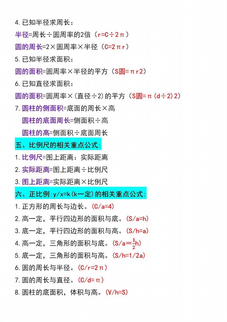 图片[2]_六年级下册数学必背重点公式汇总_练习题|试卷|知识点|复习提纲