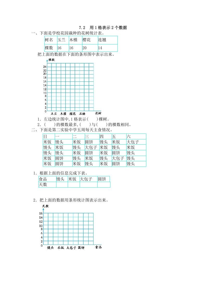 四年级数学上册7.2用1格表示2个数据_20190728_211009（人教版）_练习题|试卷|知识点|复习提纲