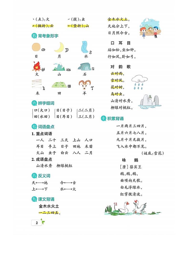 图片[2]_一上语文必考梳理_练习题|试卷|知识点|复习提纲