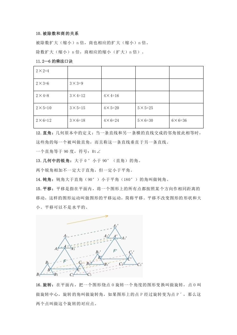 图片[2]_二年级数学下册小学知识点归纳_练习题|试卷|知识点|复习提纲