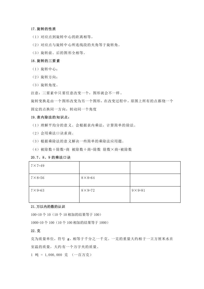 图片[3]_二年级数学下册小学知识点归纳_练习题|试卷|知识点|复习提纲