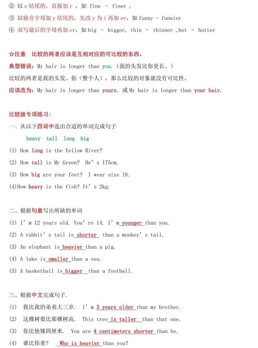 图片[2]_小升初英语必考知识点_练习题|试卷|知识点|复习提纲