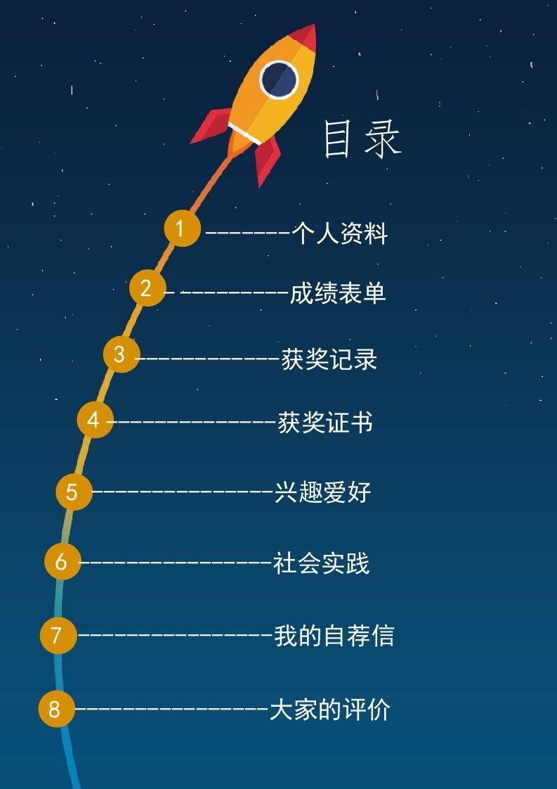 图片[2]_多页-小升初简历07_练习题|试卷|知识点|复习提纲