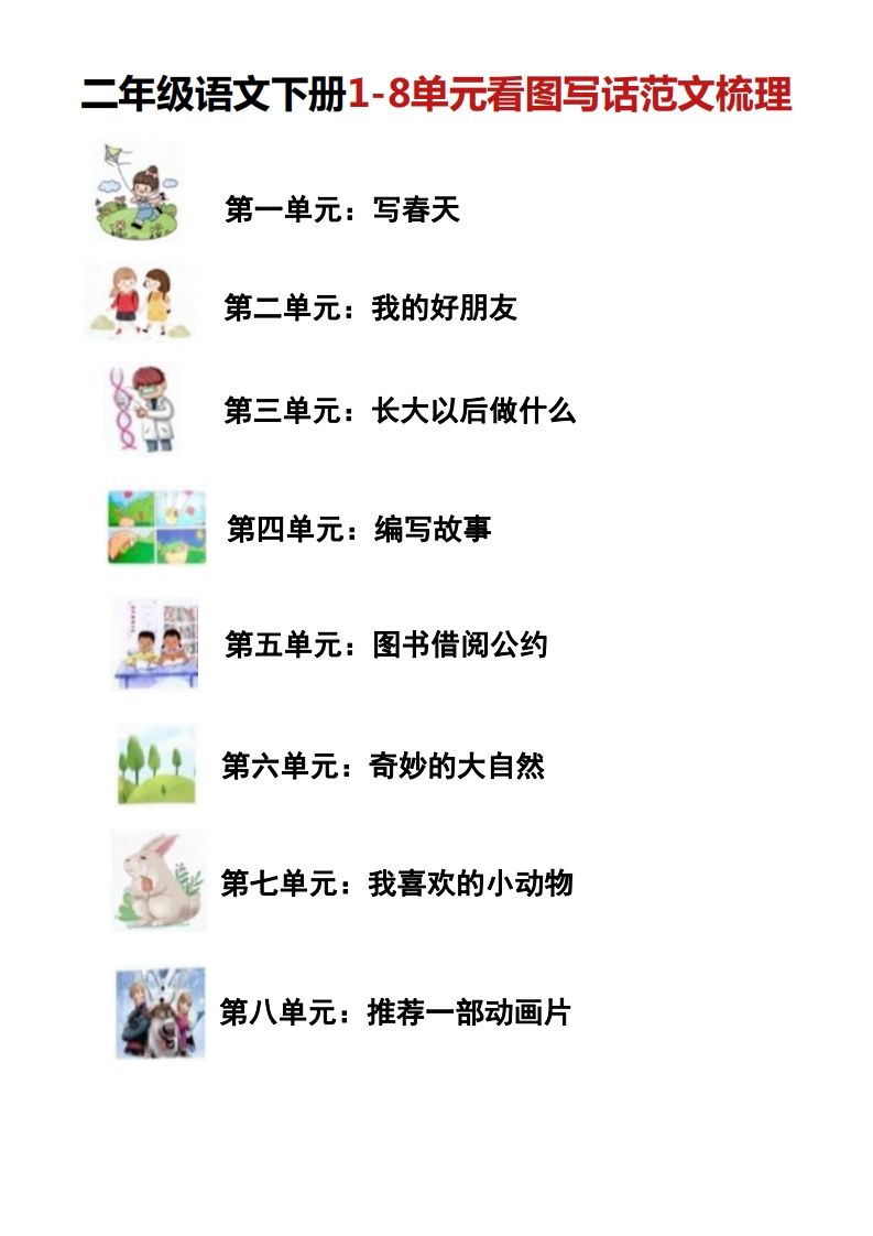 二年级语文下册1-8单元看图写话范文梳理_练习题|试卷|知识点|复习提纲