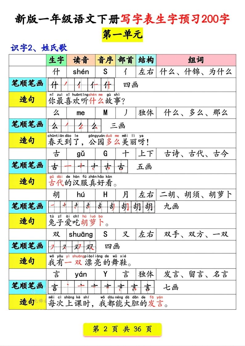 图片[2]_【预习】新版一年级语文下册写字表生字预习200字_练习题|试卷|知识点|复习提纲
