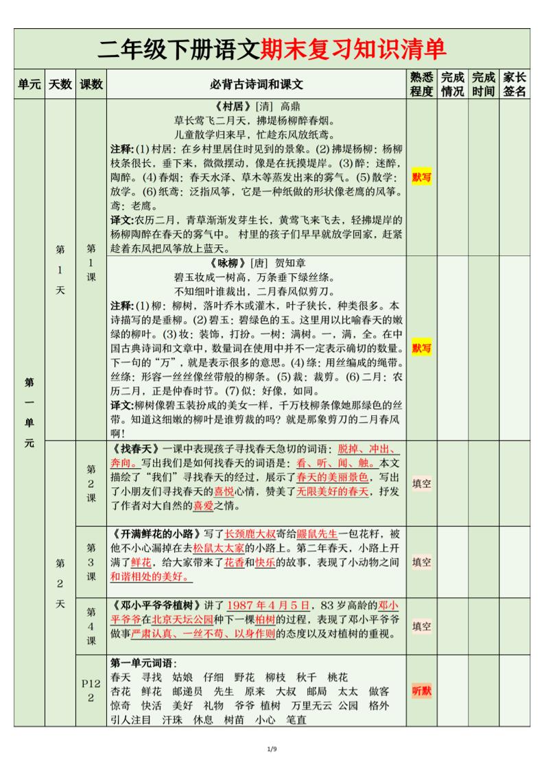 二年级下语文期末复习计划清单_练习题|试卷|知识点|复习提纲