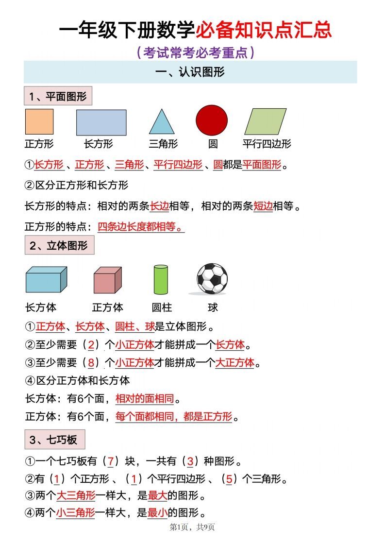 数学一年级下册必背知识点汇总_练习题|试卷|知识点|复习提纲