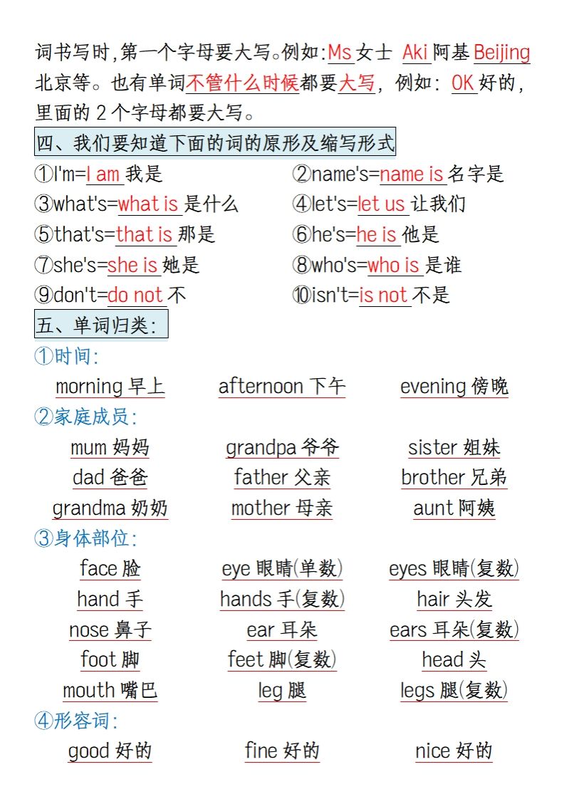 图片[2]_三上英语知识点归纳总结（全国通用版）_练习题|试卷|知识点|复习提纲