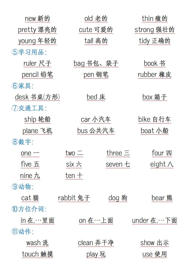 图片[3]_三上英语知识点归纳总结（全国通用版）_练习题|试卷|知识点|复习提纲