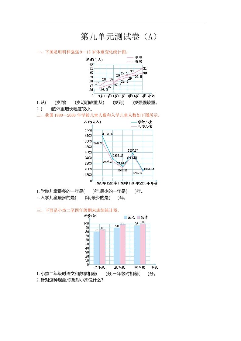 五上54制青岛版数学第九单元检测卷.1_练习题|试卷|知识点|复习提纲