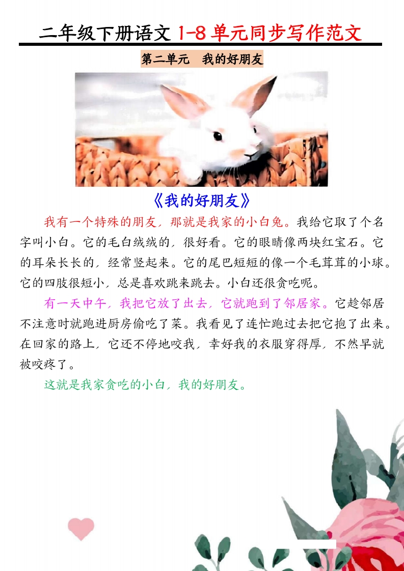 图片[2]_二下语文1-8单元同步作文范文7页_练习题|试卷|知识点|复习提纲