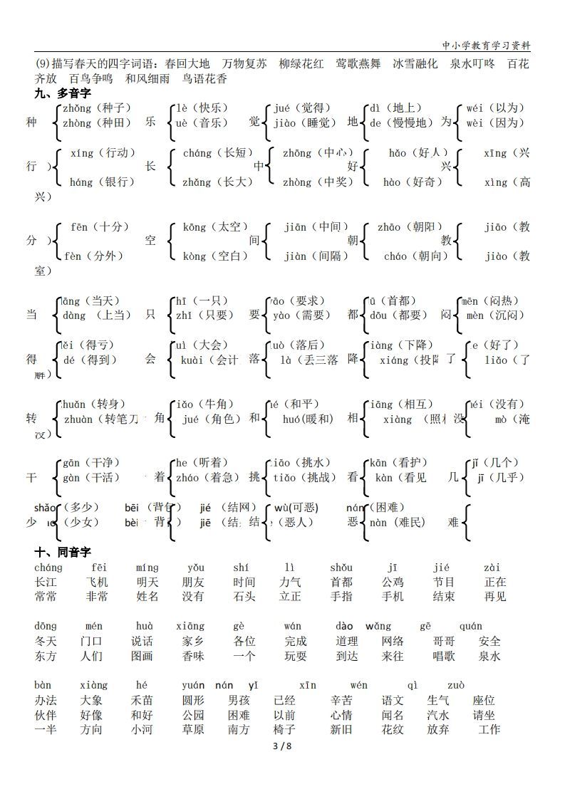 图片[3]_一年级语文下册复习资料(全面、经典)_练习题|试卷|知识点|复习提纲