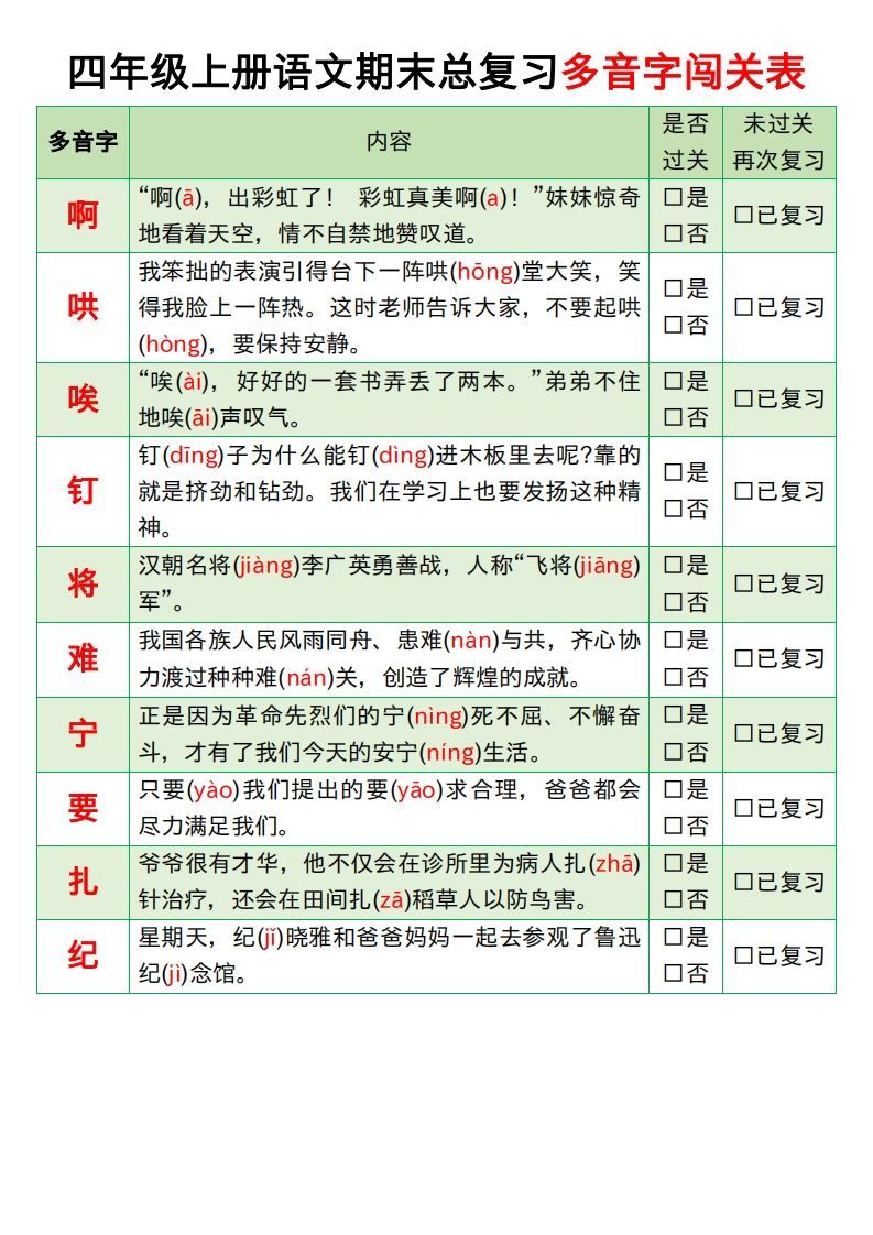 图片[2]_【期末总复习闯关表】四上语文_练习题|试卷|知识点|复习提纲