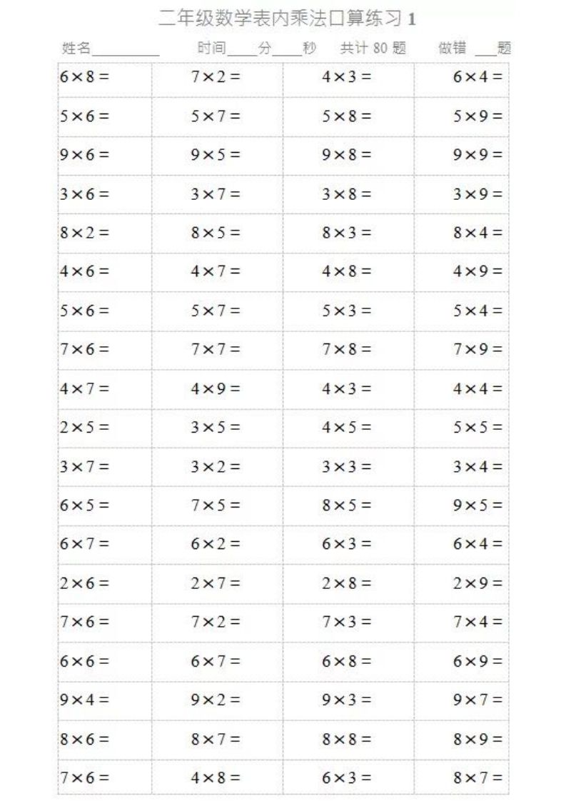 二上数学乘法口算题卡2_练习题|试卷|知识点|复习提纲