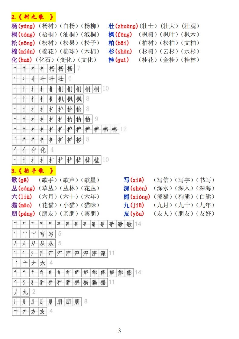 图片[3]_二上语文《生字拼音、笔顺、组词》_练习题|试卷|知识点|复习提纲