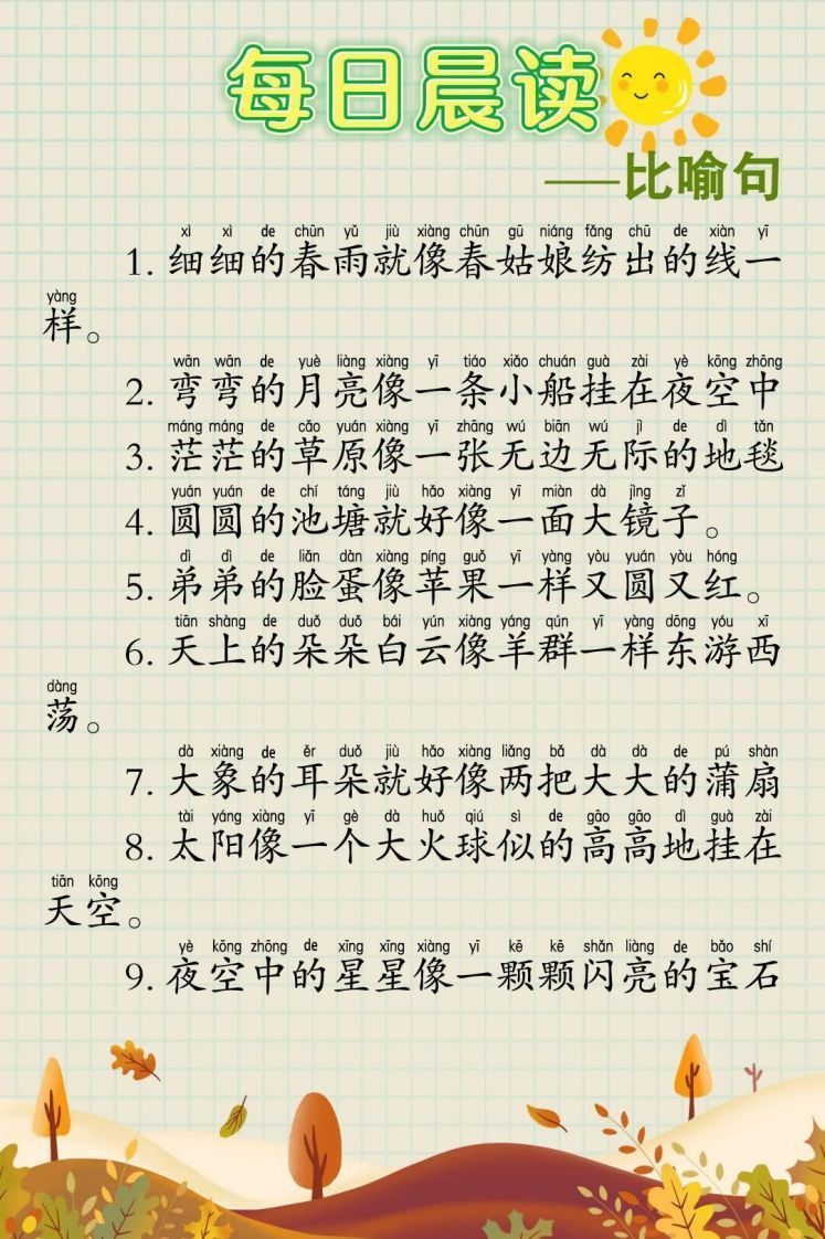 每日晨读60篇_练习题|试卷|知识点|复习提纲