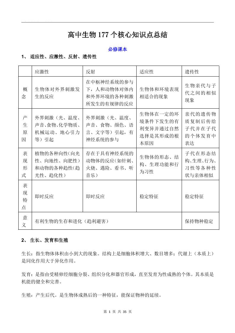 102-高中生物177个核心知识点总结_练习题|试卷|知识点|复习提纲
