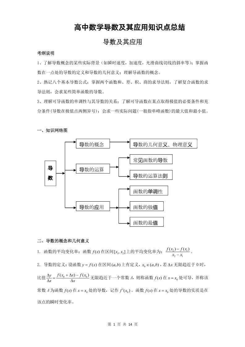 104-高中数学导数及其应用知识点总结_练习题|试卷|知识点|复习提纲