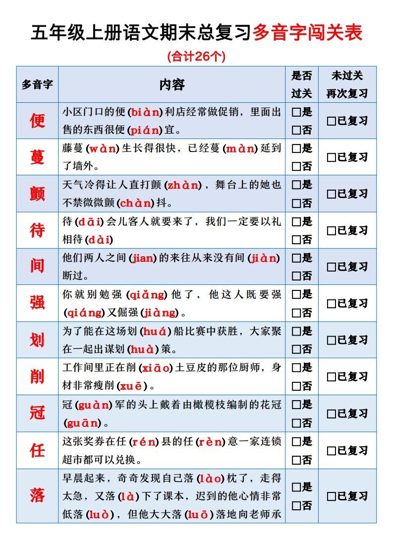 【期末总复习闯关表】五上语文_练习题|试卷|知识点|复习提纲