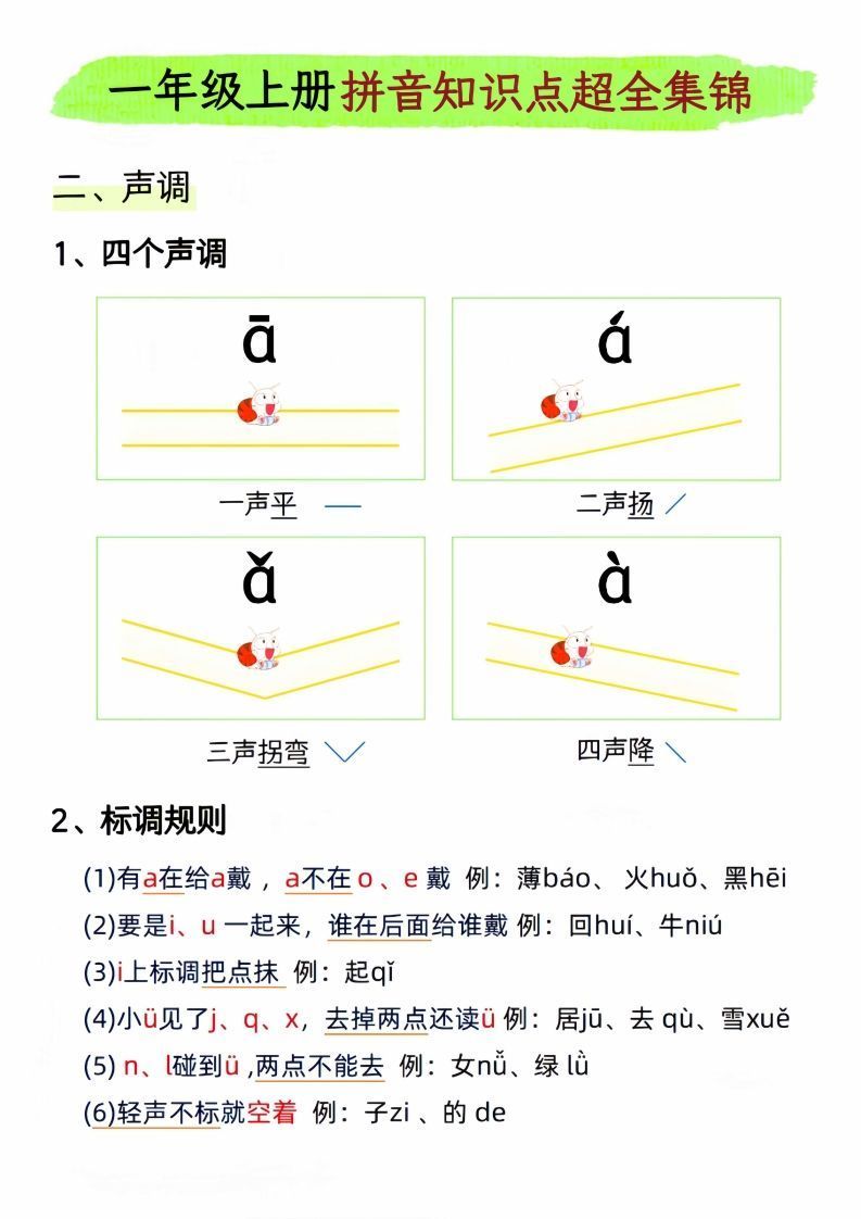 图片[2]_一年级上册语文拼音知识点超全集锦__练习题|试卷|知识点|复习提纲