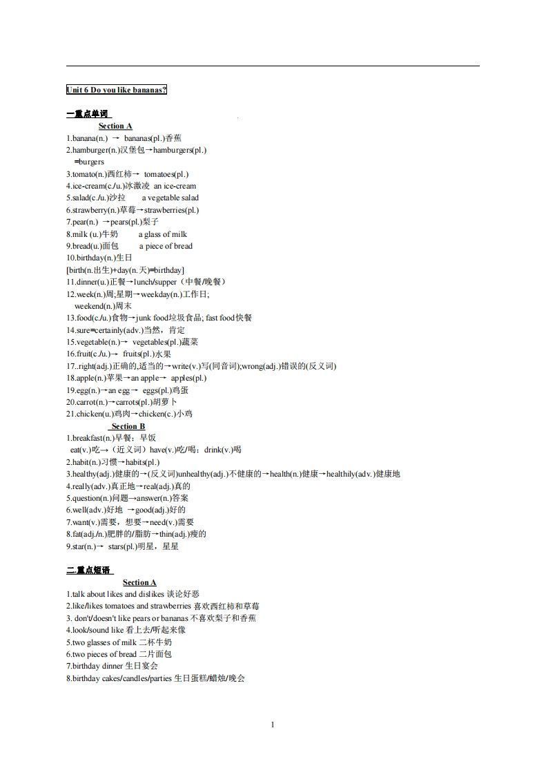 6.人教版七年级上英语Unit6复习提纲_练习题|试卷|知识点|复习提纲