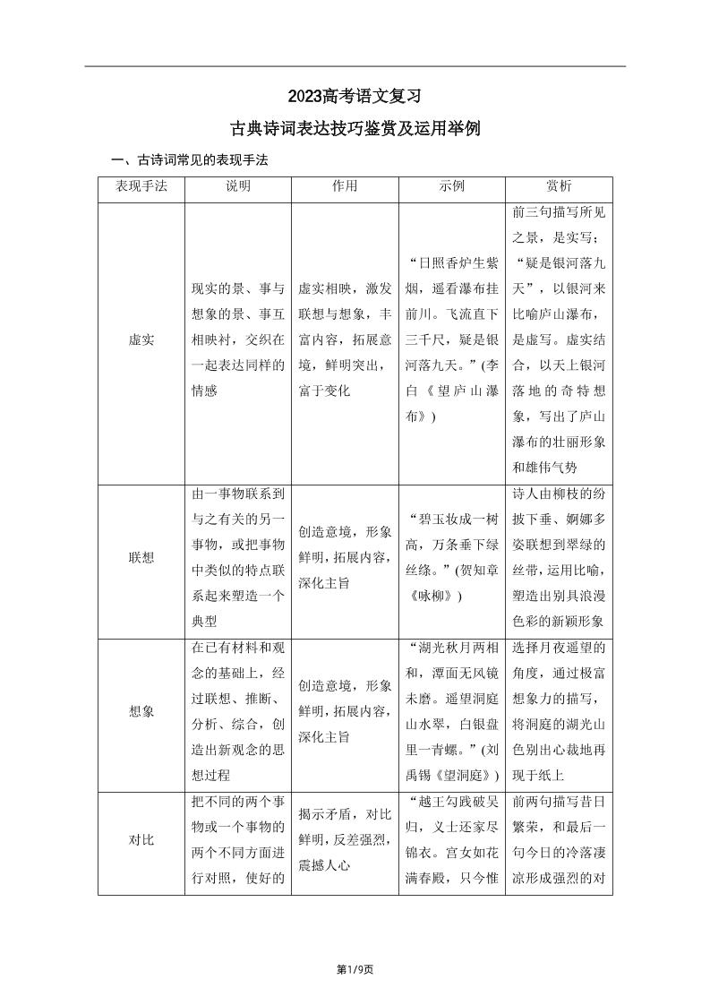 110-2023高考语文复习高中语文古典诗词表达技巧鉴赏及运用举例_练习题|试卷|知识点|复习提纲