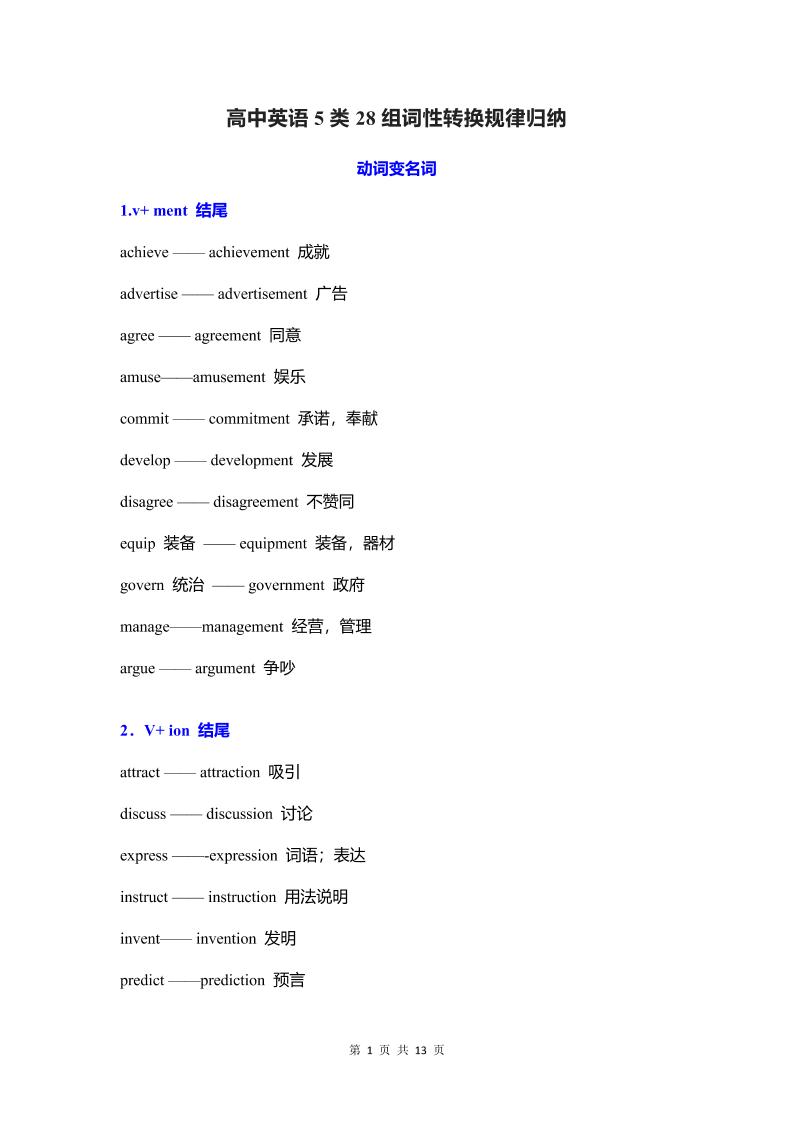 112-高中英语5类28组词性转换规律归纳_练习题|试卷|知识点|复习提纲