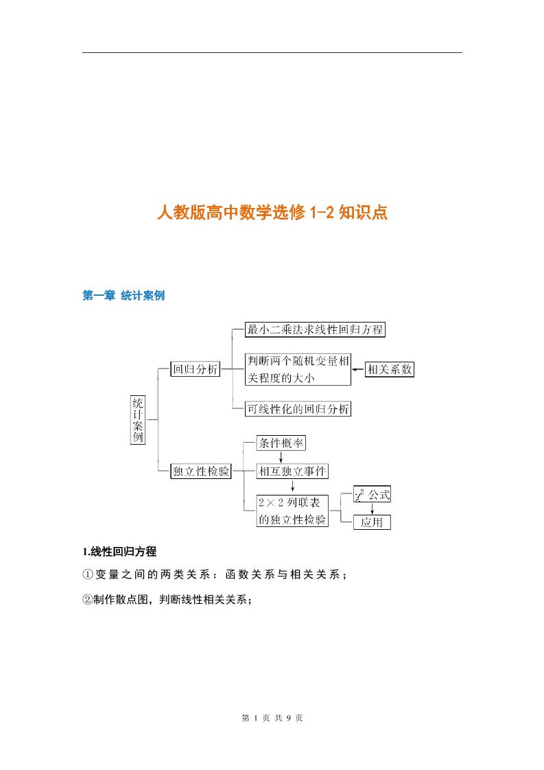 12-人教版高中数学选修1-2知识点_练习题|试卷|知识点|复习提纲