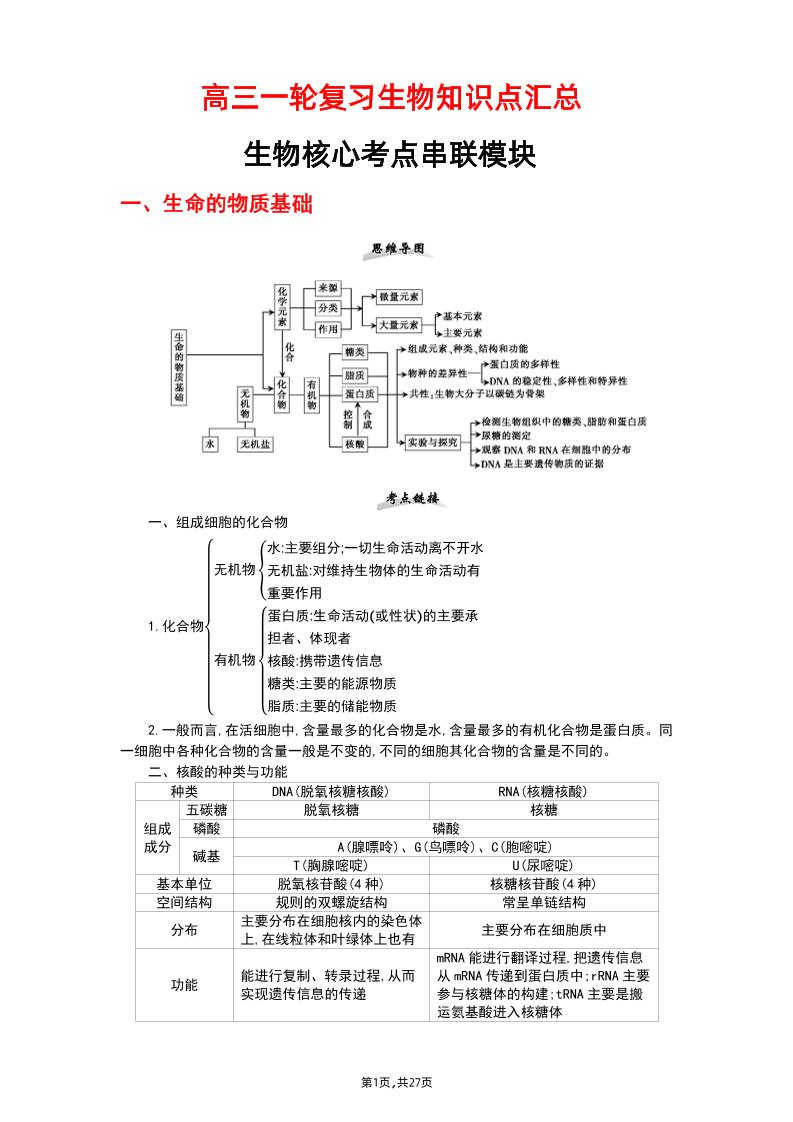 12-高三一轮复习生物知识点汇总_练习题|试卷|知识点|复习提纲
