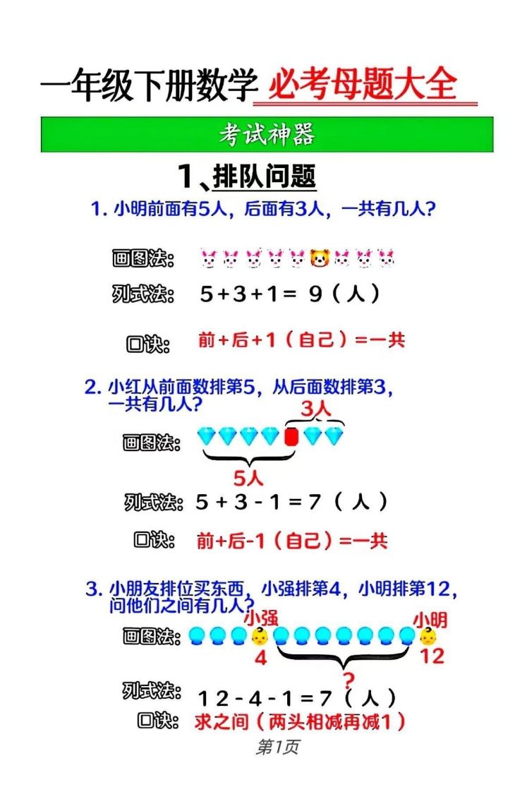 图片[2]_一年级下册数学12大母题重点资料合集_练习题|试卷|知识点|复习提纲