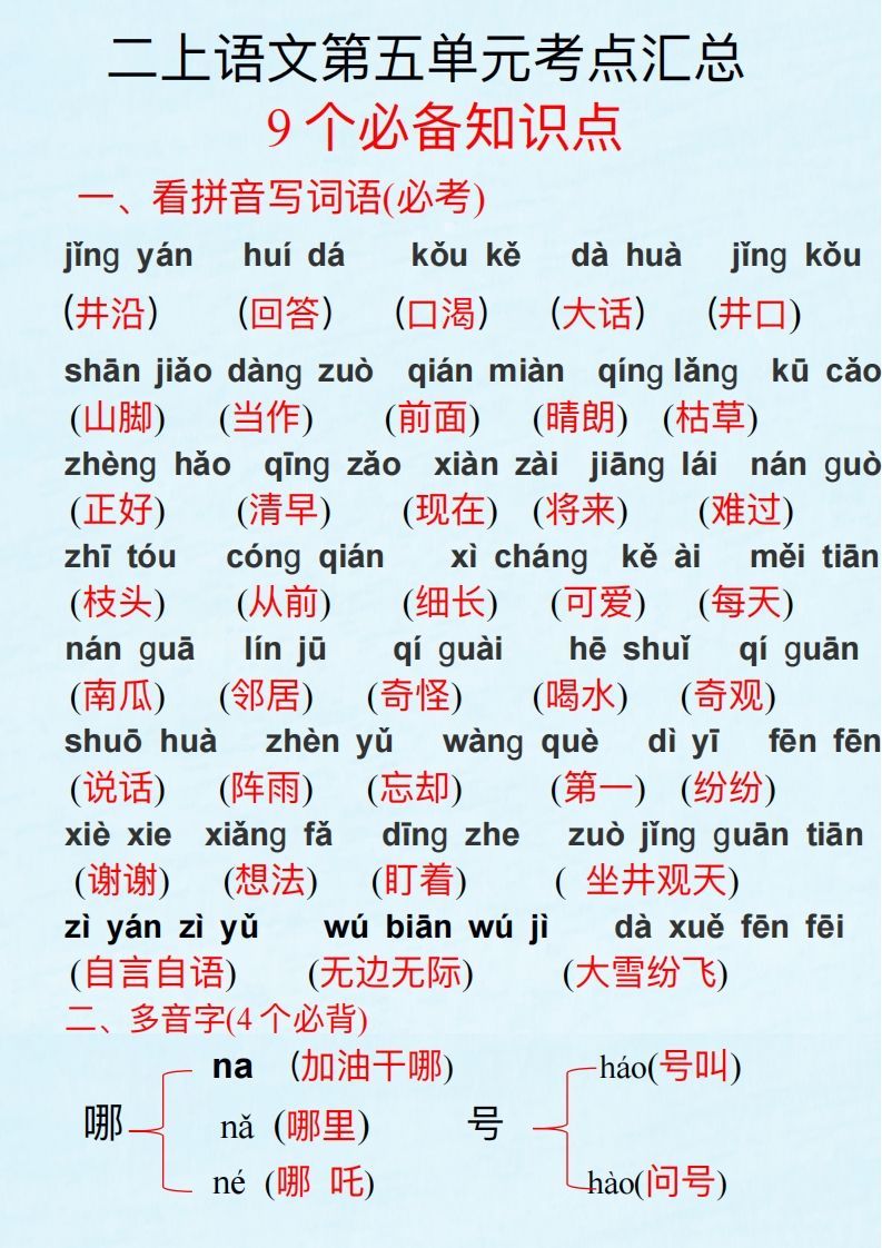 二上语文第五单元考点汇总_练习题|试卷|知识点|复习提纲