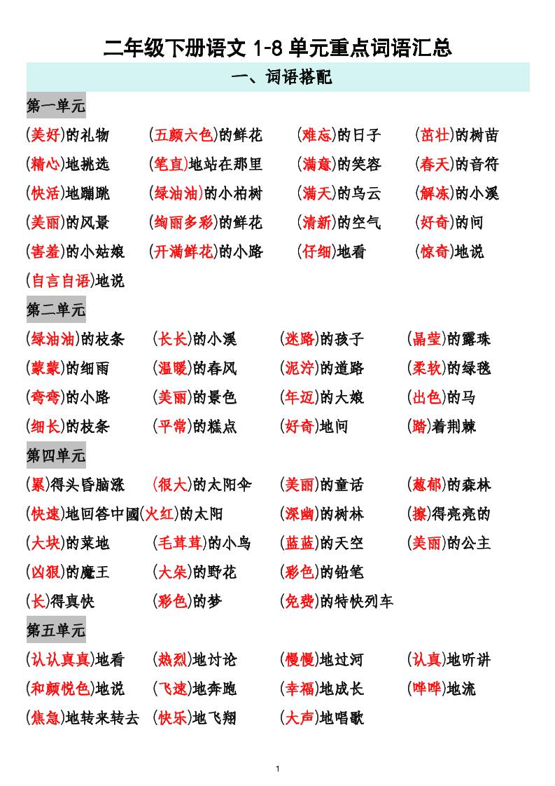 二下语文1-8单元重点词语搭配归纳6页_练习题|试卷|知识点|复习提纲