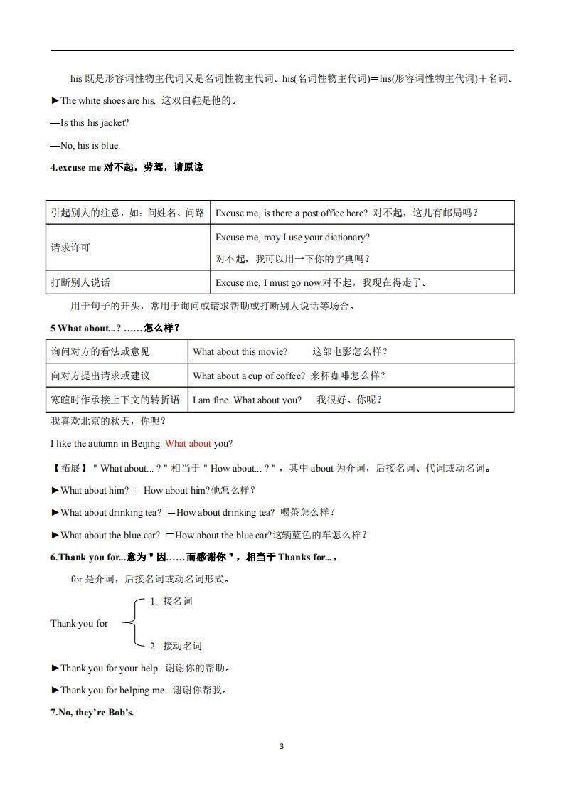 图片[3]_人教版英语七年级上Unit3Isthisyourpencil？知识点__练习题|试卷|知识点|复习提纲