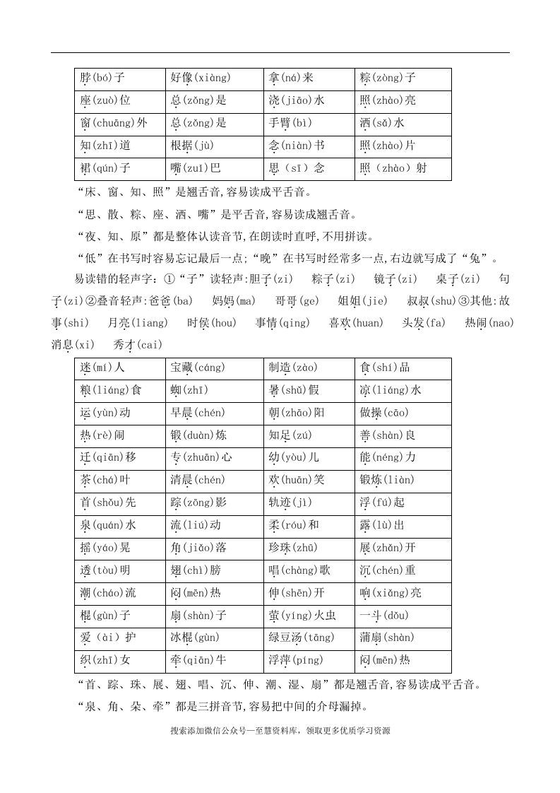 图片[2]_一年级语文下册期末总结—易读（写）错的字_练习题|试卷|知识点|复习提纲