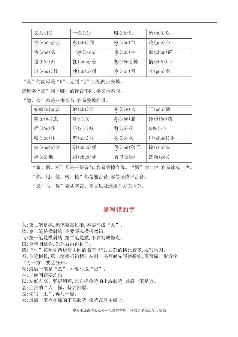 图片[3]_一年级语文下册期末总结—易读（写）错的字_练习题|试卷|知识点|复习提纲