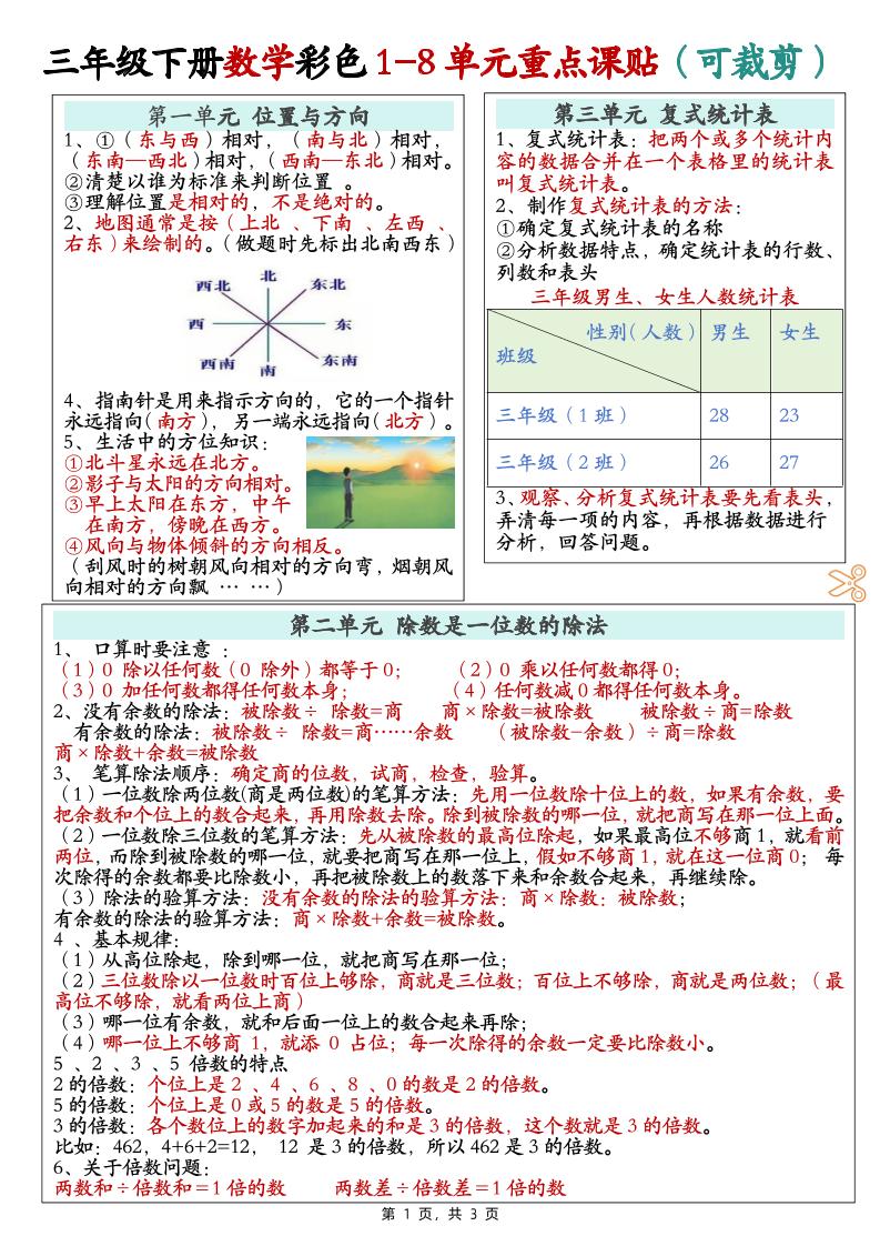 三下数学彩色1-8单元重点课课贴（3页）_练习题|试卷|知识点|复习提纲