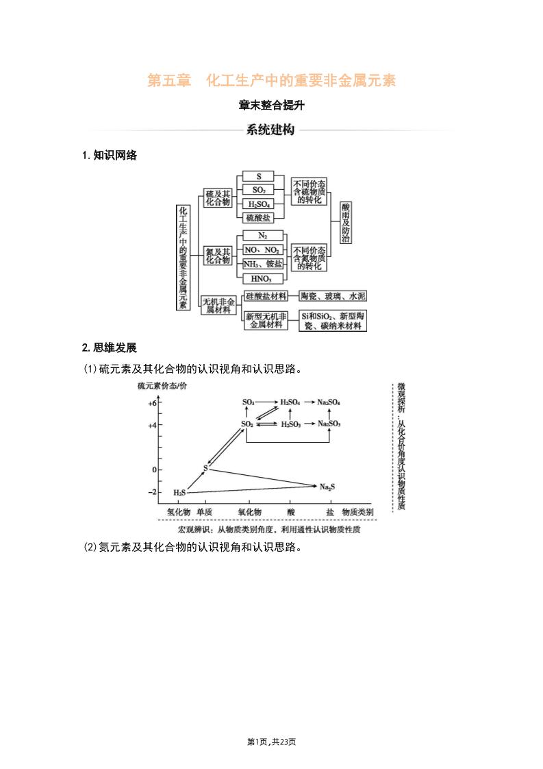 17-新人教版化学必修第二册整合提升_练习题|试卷|知识点|复习提纲