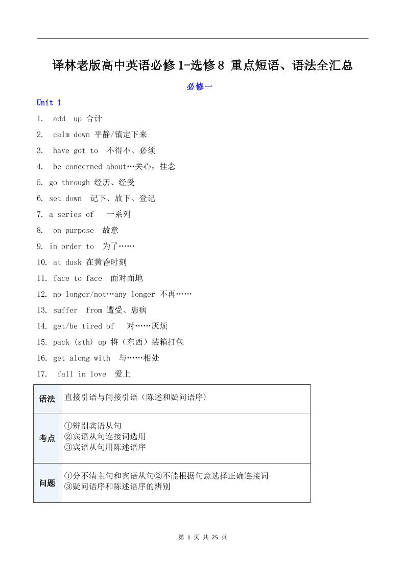 176-译林老版高中英语必修1-选修8重点短语、语法全汇总_练习题|试卷|知识点|复习提纲