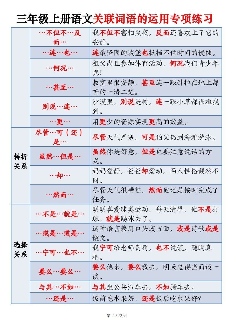 图片[2]_【期末关联词语的运用专项练习】三上语文_练习题|试卷|知识点|复习提纲