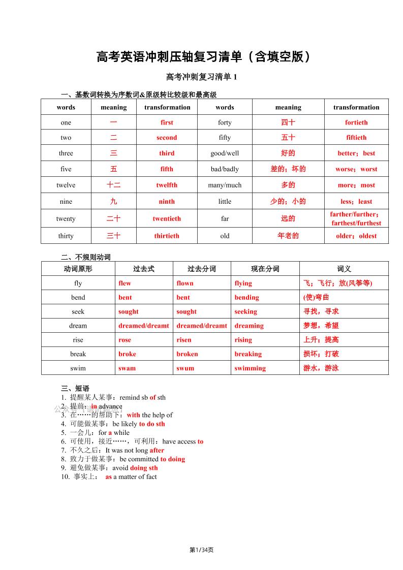 179-高考英语冲刺压轴复习清单（含填空版）_练习题|试卷|知识点|复习提纲