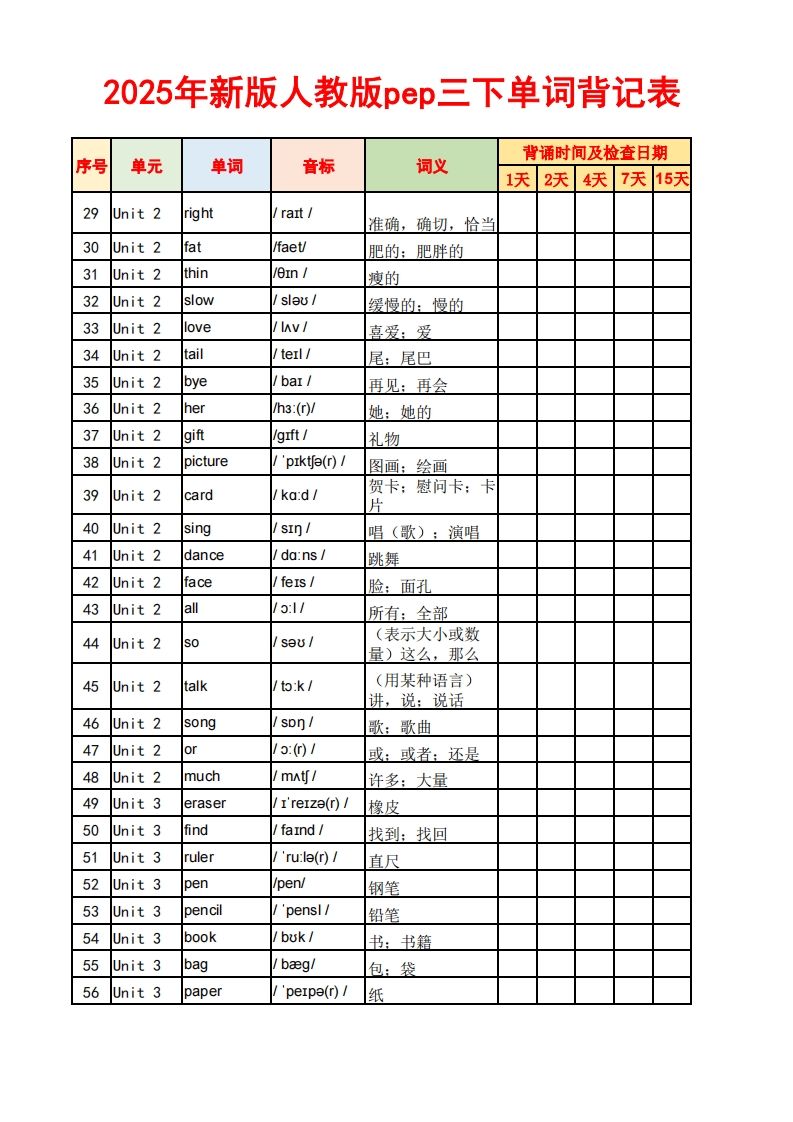 图片[2]_2025春新版三下人教PEP版英语背记表5页_练习题|试卷|知识点|复习提纲