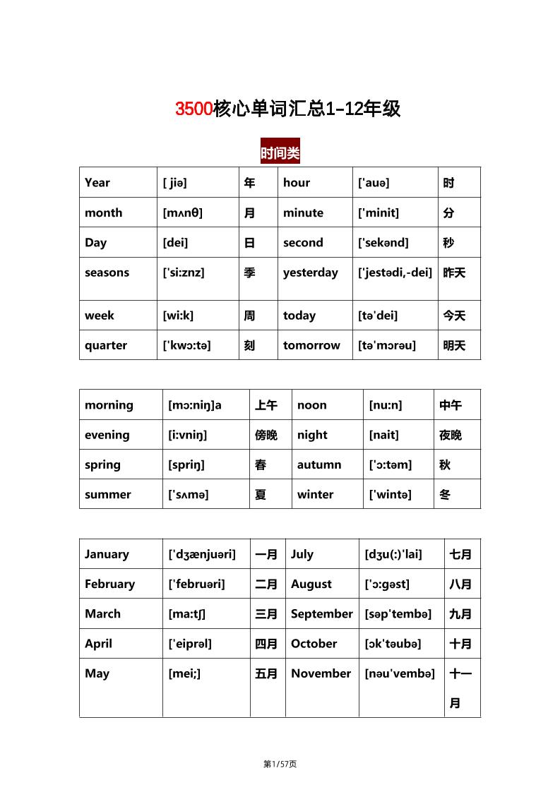 186-3500核心单词汇总1-12年级_练习题|试卷|知识点|复习提纲