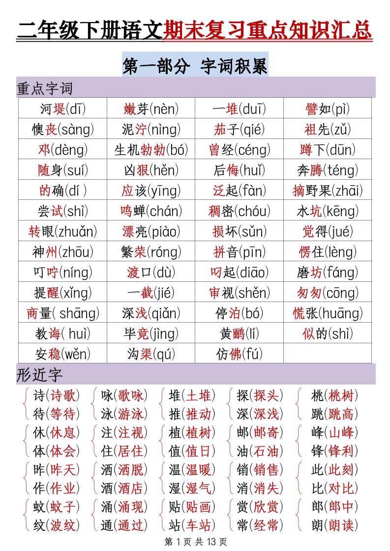 二下语文期末复习重点知识汇总（13页）_练习题|试卷|知识点|复习提纲