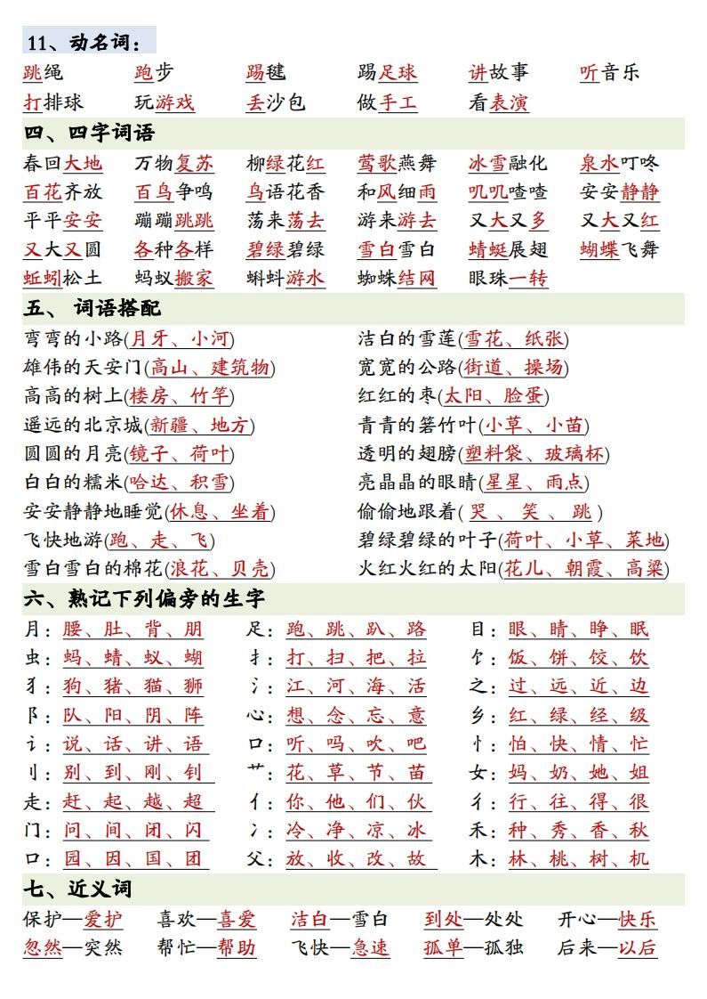 图片[3]_1.27一年级下册语文全册重点知识预习汇总_练习题|试卷|知识点|复习提纲